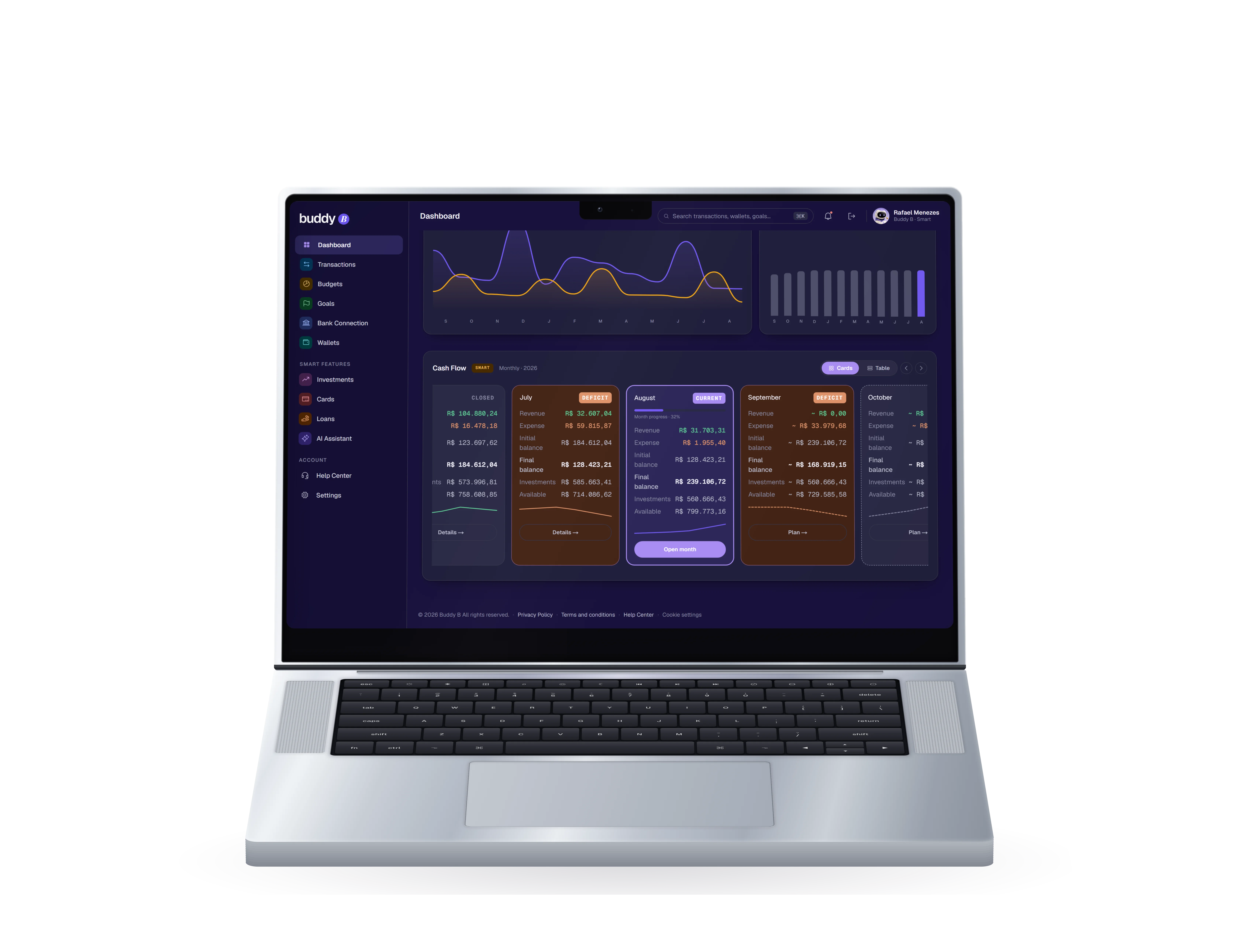 The Buddy B Cash Flow rail on a MacBook Pro: a settled month, July in deficit, August current at 32 percent progress, September in deficit and October projected