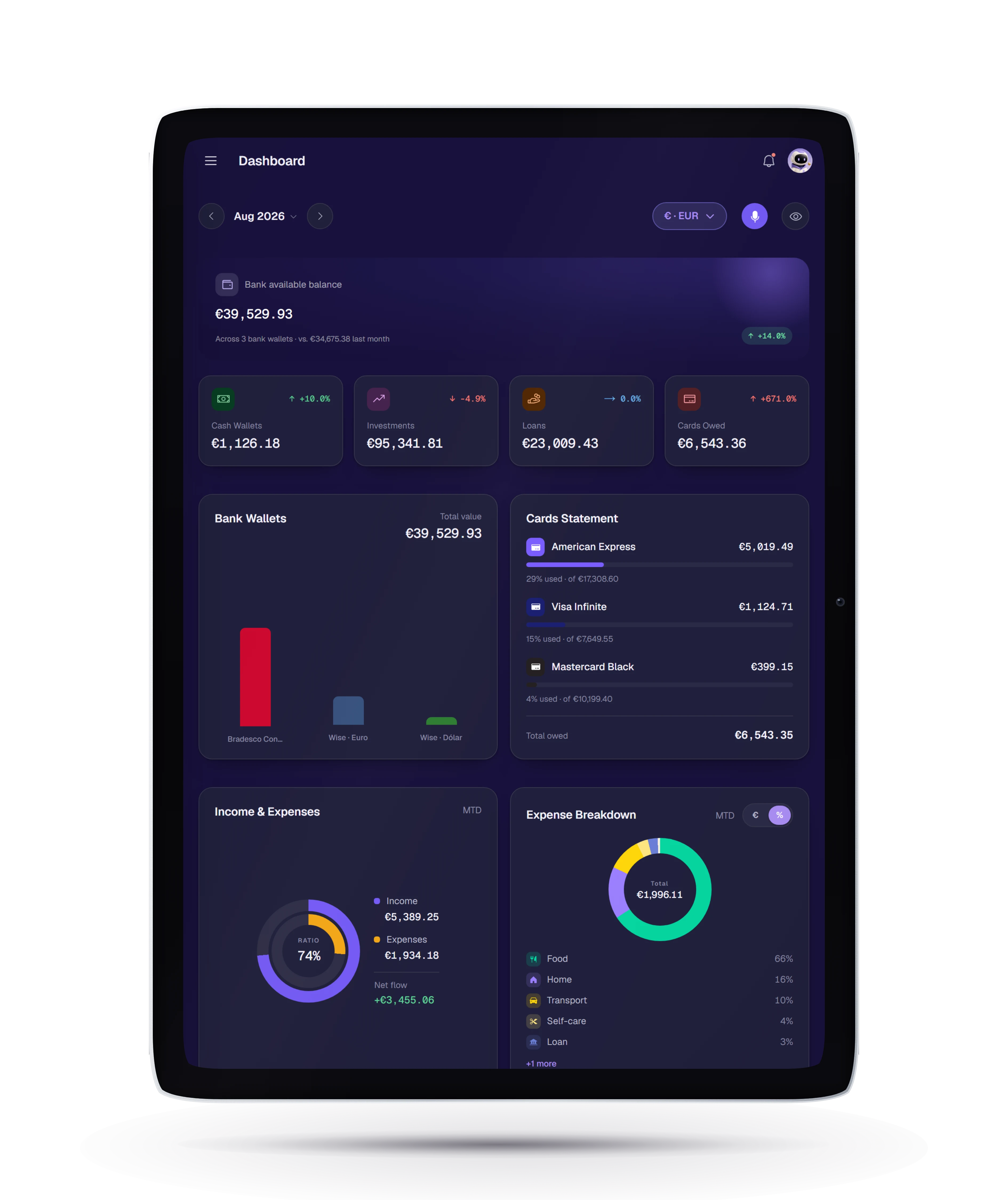 The Buddy B dashboard in the dark theme on an iPad Pro